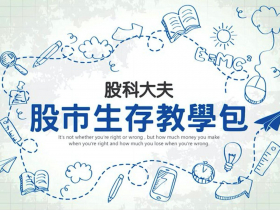 【股科大夫容逸燊】EP12 掌握自己的交易節奏